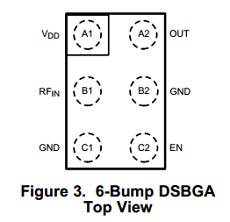 LMH2120 datasheet LMH2120 datasheet