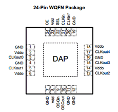 LMK00105 datasheet LMK00105 datasheet