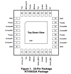 LMK00334 datasheet