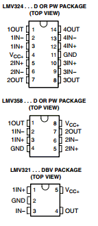 LMV321-Q1 datasheet