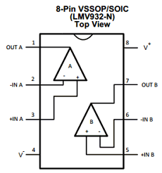 LMV932-N-Q1 datasheet