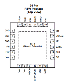 LMX2492 datasheet LMX2492 datasheet