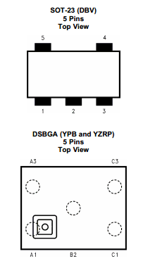 LP2985AIM5-4.5 datasheet LP2985AIM5-4.5 datasheet