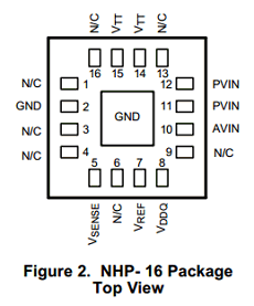 LP2995 datasheet