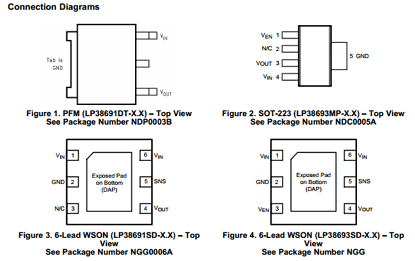 LP38691 datasheet LP38691 datasheet