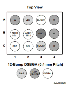 LP5562 datasheet LP5562 datasheet