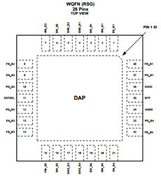 LP8728-Q1 datasheet