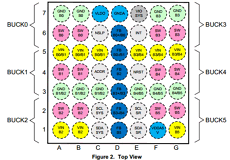 LP8755 datasheet LP8755 datasheet
