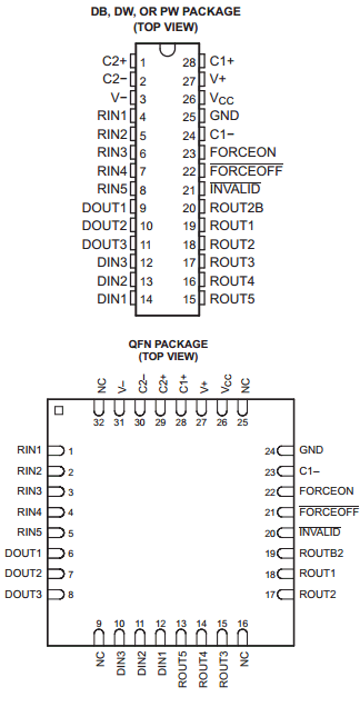 MAX3243E datasheet MAX3243E datasheet