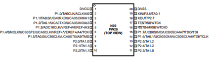 MSP430G2533IRHB32 datasheet MSP430G2533IRHB32 datasheet