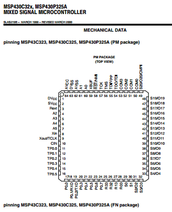 MSP430P325AIPG datasheet MSP430P325AIPG datasheet