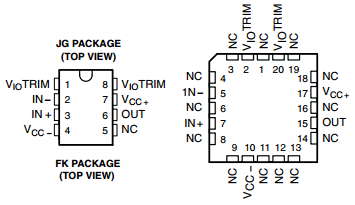 OP27AJGB datasheet