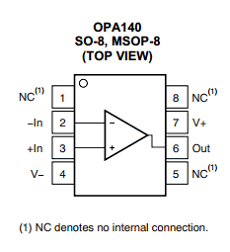 OPA140 datasheet OPA140 datasheet