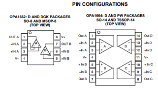 OPA1662 datasheet OPA1662 datasheet