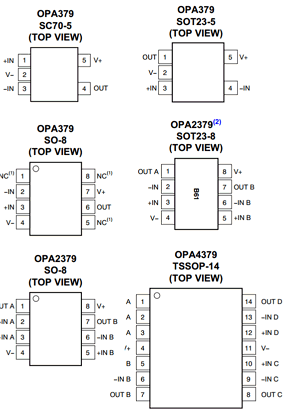 OPA2379AIDG4 datasheet