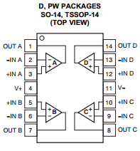 OPA4188 datasheet OPA4188 datasheet
