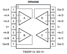 OPA4348 datasheet OPA4348 datasheet