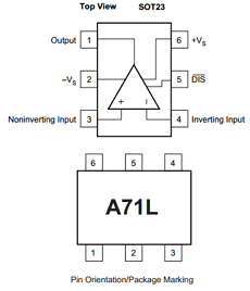 OPA695 datasheet