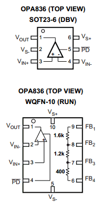 OPA836 datasheet OPA836 datasheet