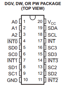PCA9544A datasheet