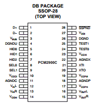 PCM2900C datasheet PCM2900C datasheet
