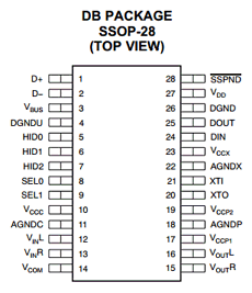 PCM2903C datasheet