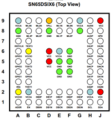 SN65DSI86 datasheet SN65DSI86 datasheet