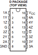 SN65LVDS31-EP datasheet