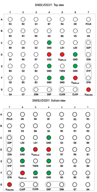 SN65LVDS311 datasheet SN65LVDS311 datasheet