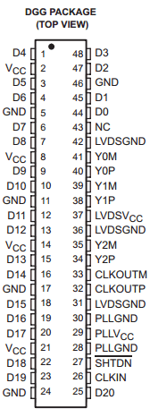 SN65LVDS95-Q1 datasheet SN65LVDS95-Q1 datasheet