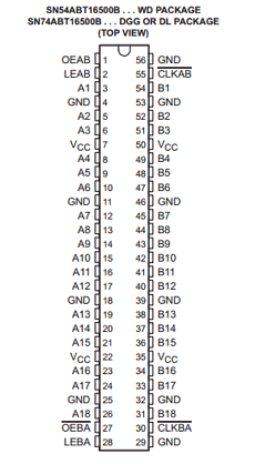 SN74ABT16500BDGG datasheet SN74ABT16500BDGG datasheet