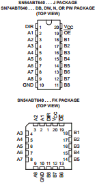 SN74ABT640 datasheet SN74ABT640 datasheet