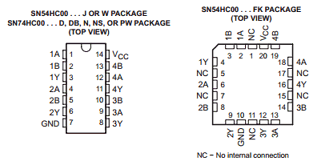 SN74HC00N datasheet SN74HC00N datasheet