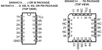SN74AC14DR datasheet