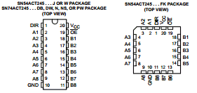 SN74ACT245 datasheet