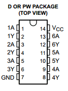 SN74AHC14-EP datasheet