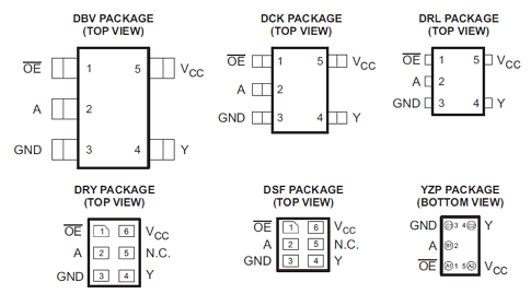 SN74AHC1G126DCKR datasheet