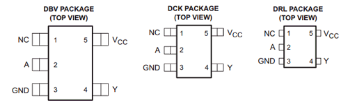 SN74AHC1G14DCKR datasheet SN74AHC1G14DCKR datasheet
