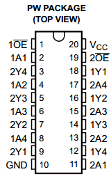 SN74ALVC244-EP datasheet