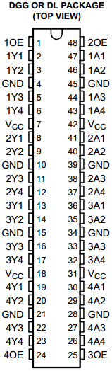 SN74ALVCH162244 datasheet SN74ALVCH162244 datasheet