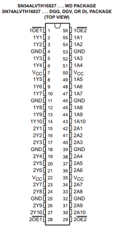 SN74ALVTH16827VR datasheet