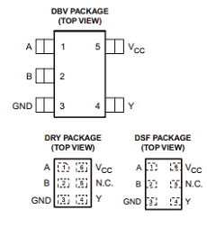 SN74AUP1G00 datasheet SN74AUP1G00 datasheet
