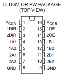 SN74AVC4T245 datasheet