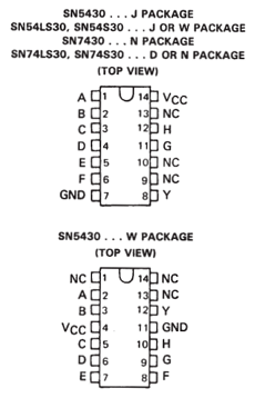 SN74F30D datasheet