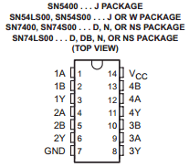 SN74LS00N datasheet