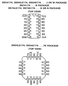 SN74LS174 datasheet SN74LS174 datasheet