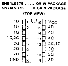 SN74LS375 datasheet