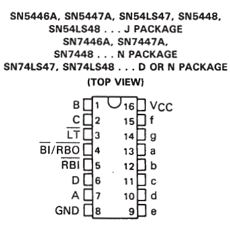 SN74LS47N datasheet SN74LS47N datasheet