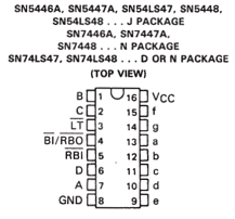 SN74LS74 datasheet SN74LS74 datasheet