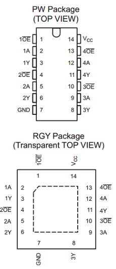 SN74LV4T125 datasheet
